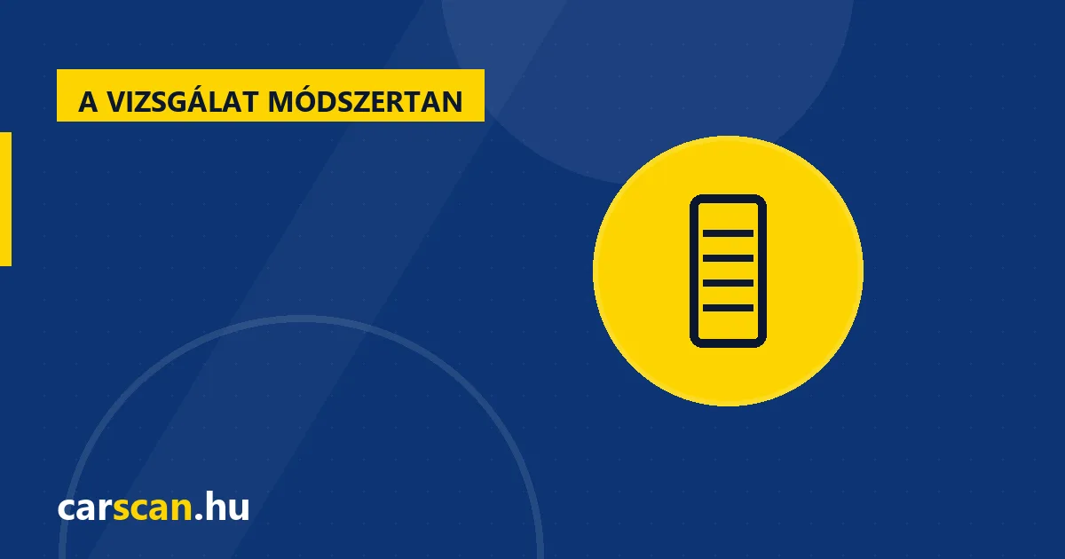 Helyszíni átvizsgálás Pest megyében: Hogyan kérjünk időpontot?