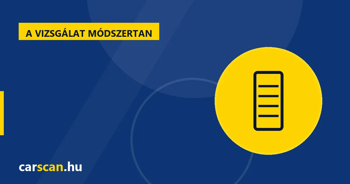 Meddig tart egy alapos használtautó átvizsgálás?